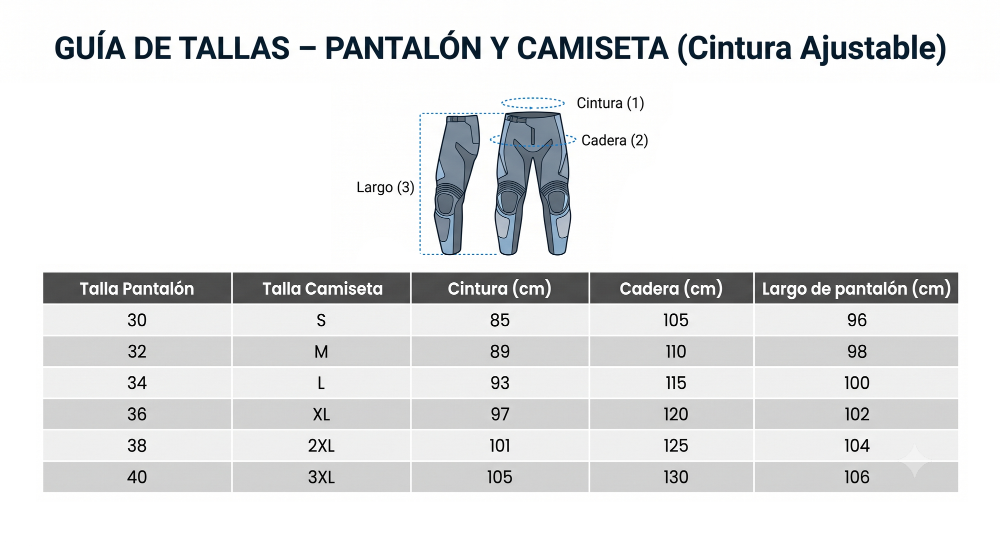 Guía de tallas